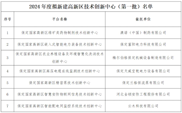搜狗高速浏览器截图20240827165443.png